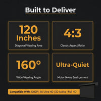 120 in Projector Screen Motorized Electric Projector Screen Black | 4:3 HD Pull down Projector Screen Automatic with Remote, Black Retractable Movie Screens Wall Mount Ceiling Outdoor Indoor — Results & Stats