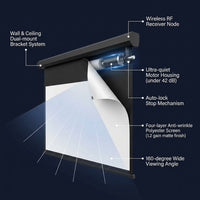 120 in Projector Screen Motorized Electric Projector Screen Black | 4:3 HD Pull down Projector Screen Automatic with Remote, Black Retractable Movie Screens Wall Mount Ceiling Outdoor Indoor — How It Works