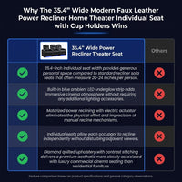 35.4'' Wide Modern Faux Leather Power Recliner Home Theater Individual Seat with Cup Holders — Comparison