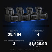 35.4'' Wide Modern Faux Leather Power Recliner Home Theater Individual Seat with Cup Holders — Results & Stats