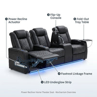 35.4'' Wide Modern Faux Leather Power Recliner Home Theater Individual Seat with Cup Holders — How It Works