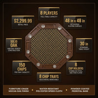 Lost Mill 8 Station Poker Table 1 Quantity in Mocha Oak 1 Pack with 8 Solid Wood Chip Trays — Results & Stats