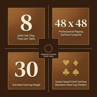 Poker Table Built for Professional Gaming, Solid Oak Construction, 8 Station Design, Mocha Finish — Results & Stats