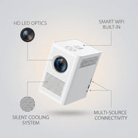 Portable LED Projector Portable Projector Smart TV WIFI Home Projector LED Projector — infographic