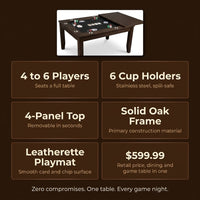 Wood Poker Table Convertible Gaming Table for 4-6 Players with Removable Tops — Results & Stats