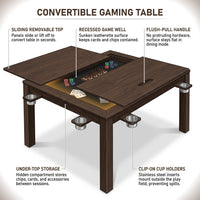 Wood Poker Table Convertible Gaming Table for 4-6 Players with Removable Tops — How It Works